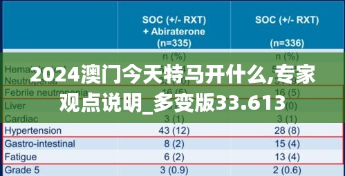 2024澳门今天特马开什么,专家观点说明_多变版33.613