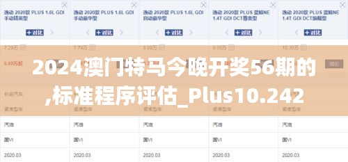 2024澳门特马今晚开奖56期的,标准程序评估_Plus10.242