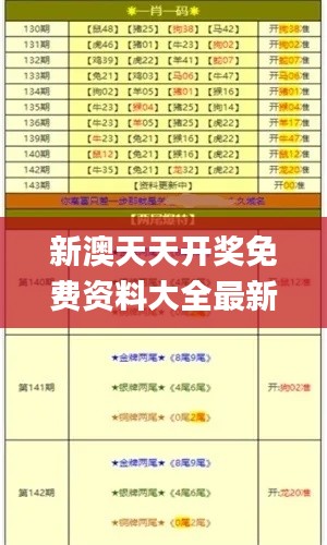 新澳天天开奖免费资料大全最新,正确解答定义_定制款51.908