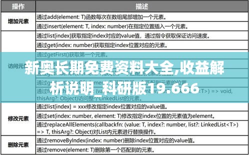 新奥长期免费资料大全,收益解析说明_科研版19.666