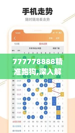 777778888精准跑狗,深入解析策略数据_苹果版93.639