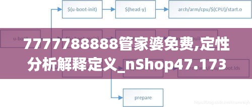 7777788888管家婆免费,定性分析解释定义_nShop47.173