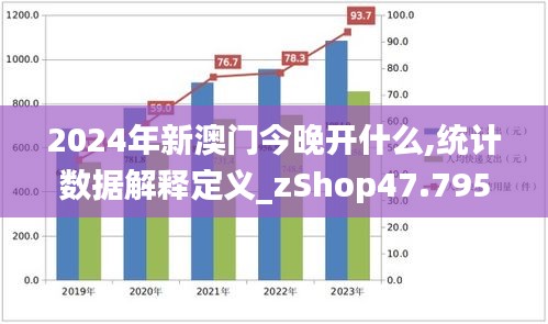 2024年新澳门今晚开什么,统计数据解释定义_zShop47.795