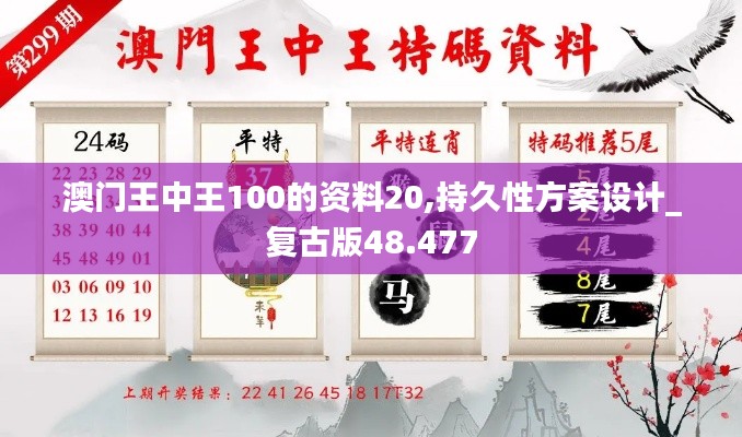 澳门王中王100的资料20,持久性方案设计_复古版48.477