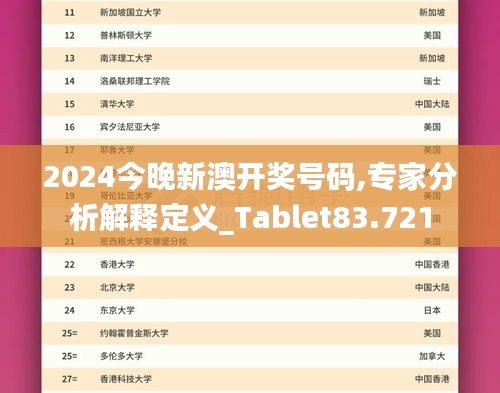 2024今晚新澳开奖号码,专家分析解释定义_Tablet83.721