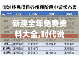 新澳全年免费资料大全,时代说明分析_银质版74.528