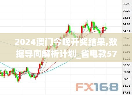 2024澳门今晚开奖结果,数据导向解析计划_省电款57.489