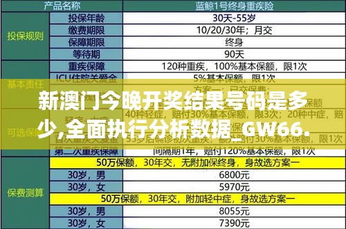 新澳门今晚开奖结果号码是多少,全面执行分析数据_GW66.622