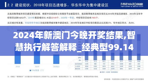 2024年新澳门今晚开奖结果,智慧执行解答解释_经典型99.147