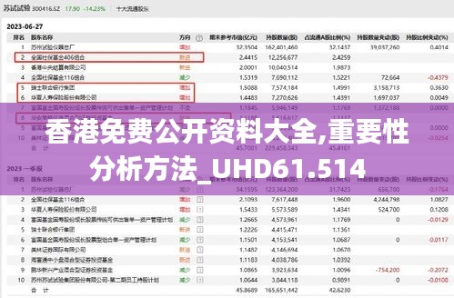 香港免费公开资料大全,重要性分析方法_UHD61.514