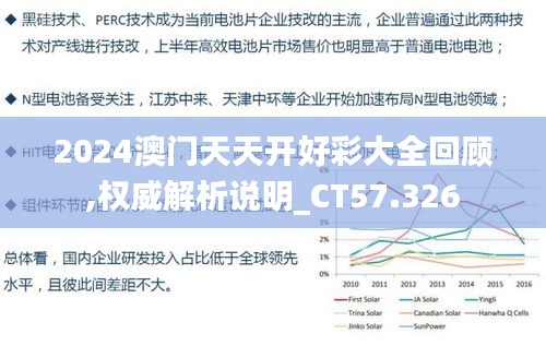 2024澳门天天开好彩大全回顾,权威解析说明_CT57.326