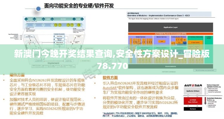 新澳门今晚开奖结果查询,安全性方案设计_冒险版78.770