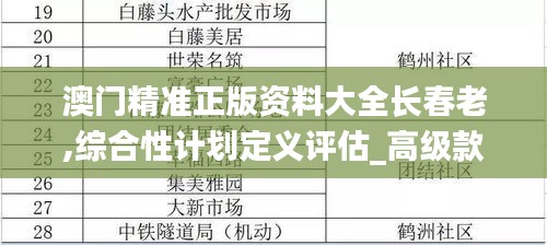 澳门精准正版资料大全长春老,综合性计划定义评估_高级款11.81