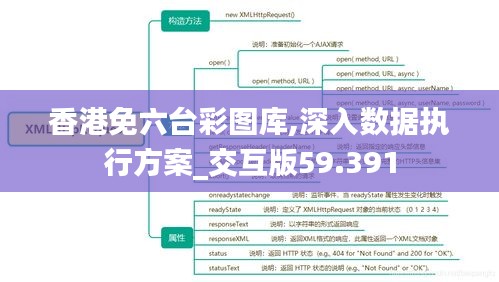 香港免六台彩图库,深入数据执行方案_交互版59.391