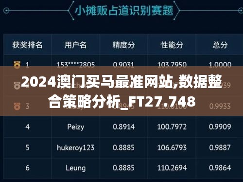 2024澳门买马最准网站,数据整合策略分析_FT27.748