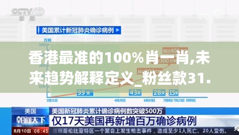 香港最准的100%肖一肖,未来趋势解释定义_粉丝款31.503