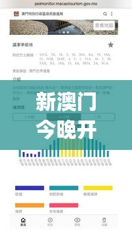 新澳门今晚开特马结果查询,资源整合策略实施_AR版80.107