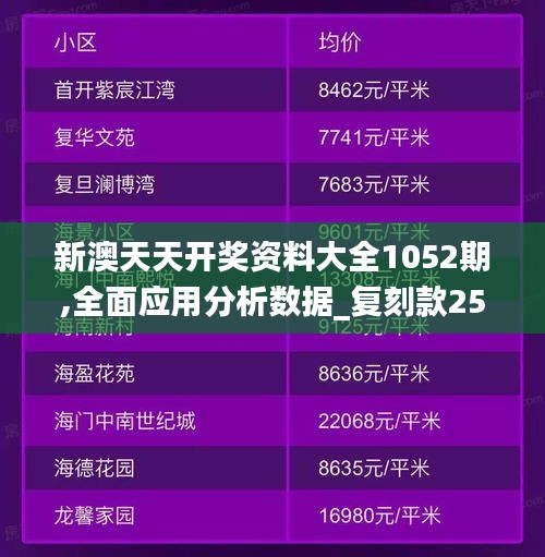 新澳天天开奖资料大全1052期,全面应用分析数据_复刻款25.291