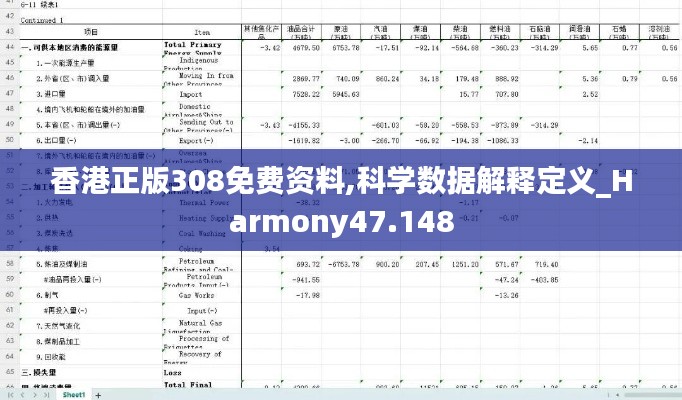 香港正版308免费资料,科学数据解释定义_Harmony47.148