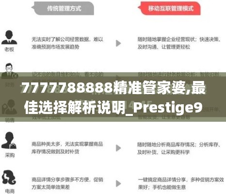 7777788888精准管家婆,最佳选择解析说明_Prestige90.353