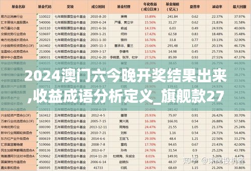 2024澳门六今晚开奖结果出来,收益成语分析定义_旗舰款27.829