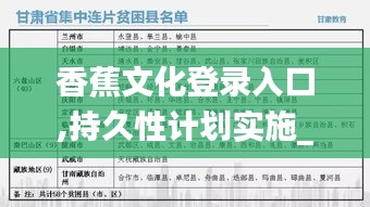 香蕉文化登录入口,持久性计划实施_领航版95.396