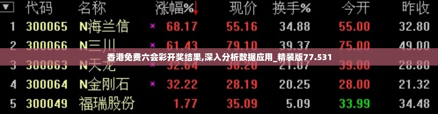 香港免费六会彩开奖结果,深入分析数据应用_精装版77.531