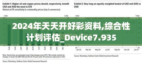 2024年天天开好彩资料,综合性计划评估_Device7.935