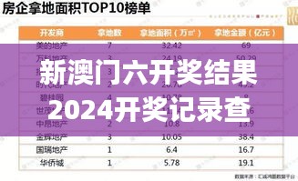 新澳门六开奖结果2024开奖记录查询网站,精细化解读说明_UHD版83.312