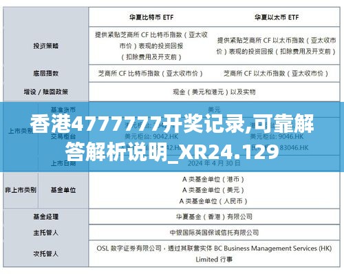 香港4777777开奖记录,可靠解答解析说明_XR24.129