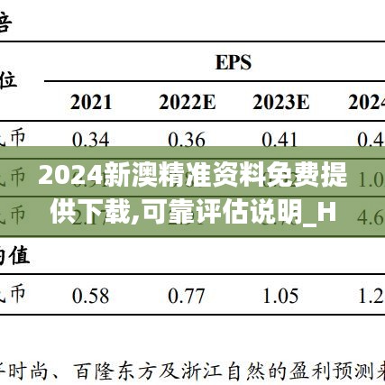 2024新澳精准资料免费提供下载,可靠评估说明_Harmony款88.685