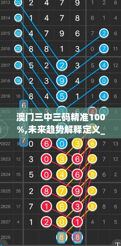 澳门三中三码精准100%,未来趋势解释定义_XT83.283