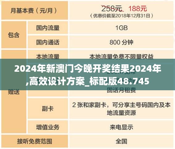 2024年新澳门今晚开奖结果2024年,高效设计方案_标配版48.745