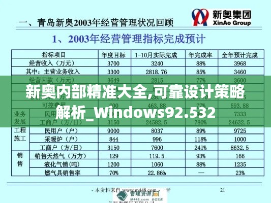 新奥内部精准大全,可靠设计策略解析_Windows92.532