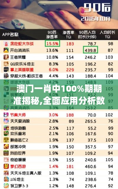 澳门一肖中100%期期准揭秘,全面应用分析数据_精简版78.768