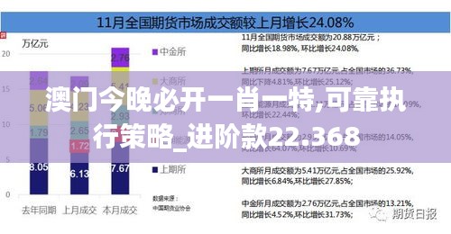 澳门今晚必开一肖一特,可靠执行策略_进阶款22.368