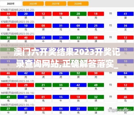 澳门六开奖结果2023开奖记录查询网站,正确解答落实_铂金版52.786