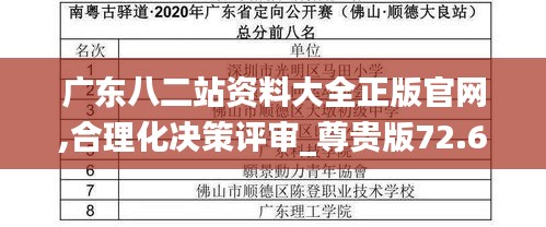 广东八二站资料大全正版官网,合理化决策评审_尊贵版72.634