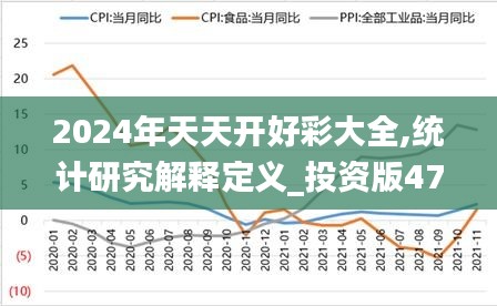 2024年天天开好彩大全,统计研究解释定义_投资版47.927