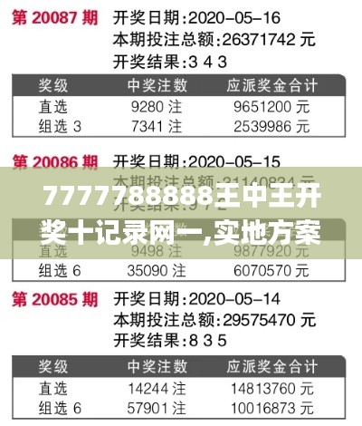 7777788888王中王开奖十记录网一,实地方案验证_薄荷版11.732