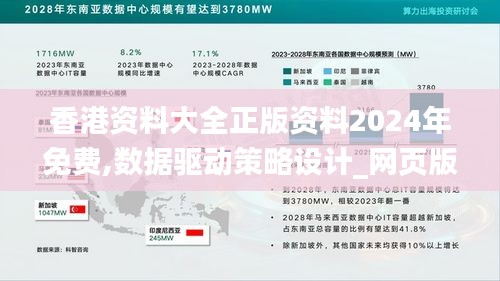 香港资料大全正版资料2024年免费,数据驱动策略设计_网页版61.224