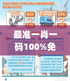 最准一肖一码100%免费,全面数据应用实施_财务集91.107