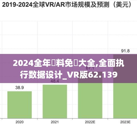 2024全年資料免費大全,全面执行数据设计_VR版62.139