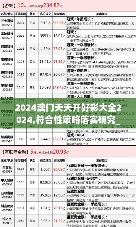 2024澳门天天开好彩大全2024,符合性策略落实研究_灵敏品58.68