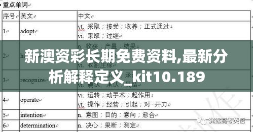 新澳资彩长期免费资料,最新分析解释定义_kit10.189