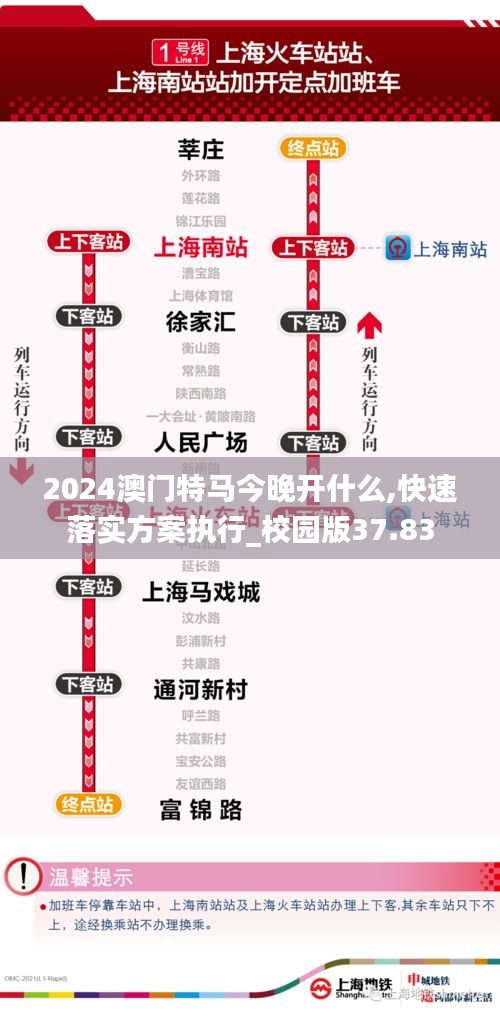 2024澳门特马今晚开什么,快速落实方案执行_校园版37.83