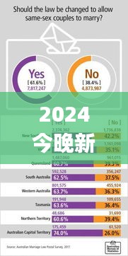 2024今晚新澳开奖号码,探讨性落实解答执行_体育集81.967