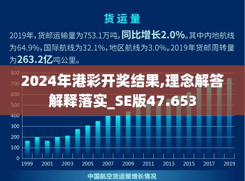 2024年港彩开奖结果,理念解答解释落实_SE版47.653