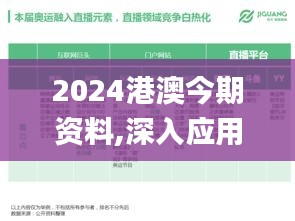 2024港澳今期资料,深入应用数据执行_运动版81.560-8