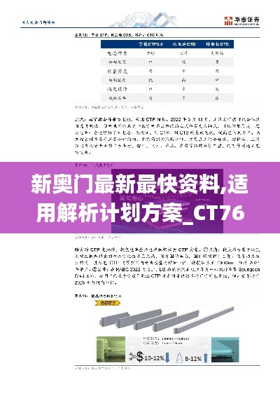 新奥门最新最快资料,适用解析计划方案_CT76.252-8